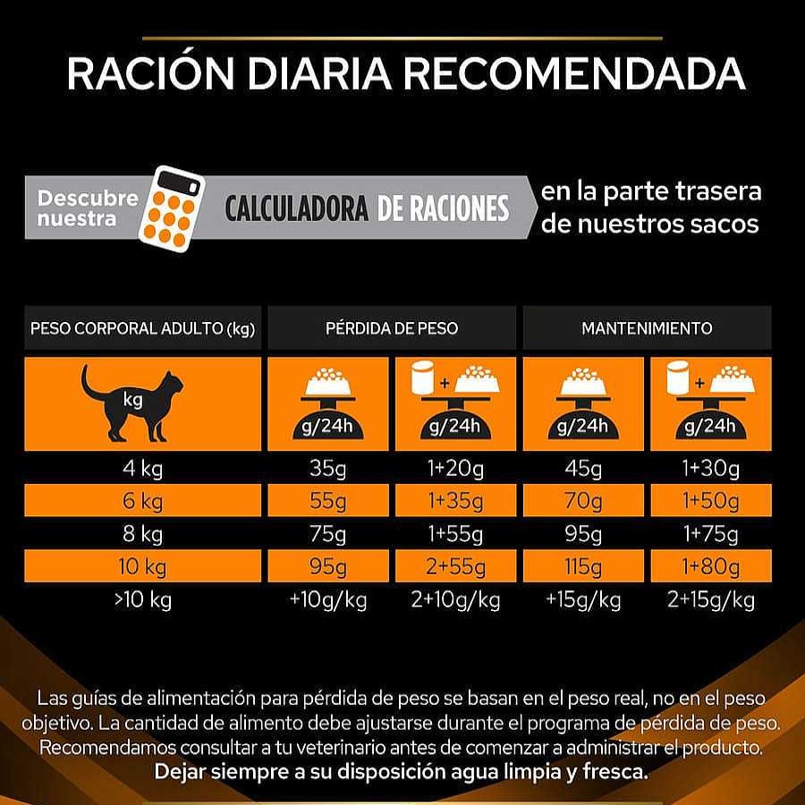 Gatos Pro Plan Pienso Seco | Pro Plan Veterinary Diets Obesity Management Pienso Para Gatos