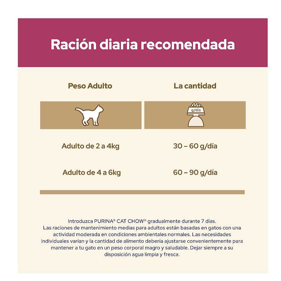 Gatos Cat Chow Pienso Seco | Cat Chow Urinary Tract Health Pollo Pienso