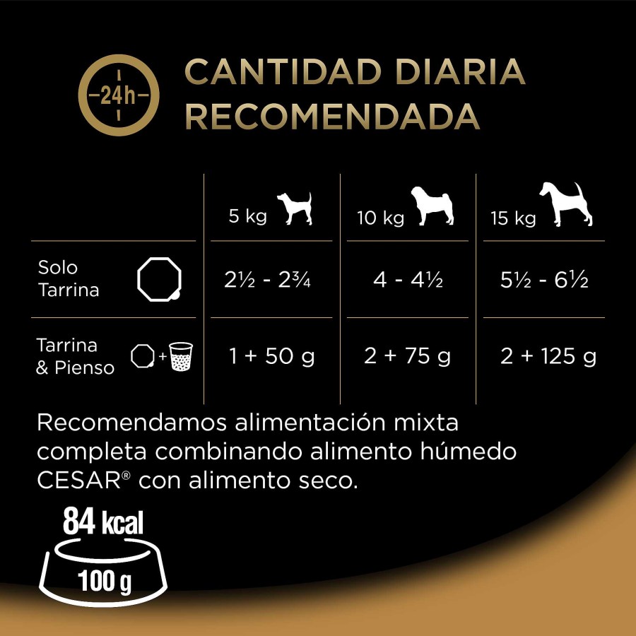 Perros Cesar Comida H Meda | Cesar Receta Campesina Tarrina En Salsa Para Perros - Multipack