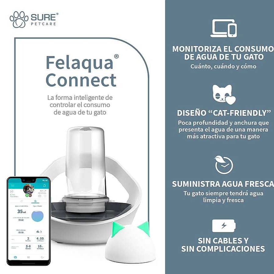 Perros Sure Petcare Comederos Y Bebederos | Sure Petcare Felaqua Connect Bebedero Autom Tico Para Gatos