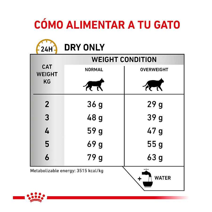 Gatos Royal Canin Pienso Seco | Royal Canin Veterinary Urinary Moderate Calorie Pienso Para Gatos