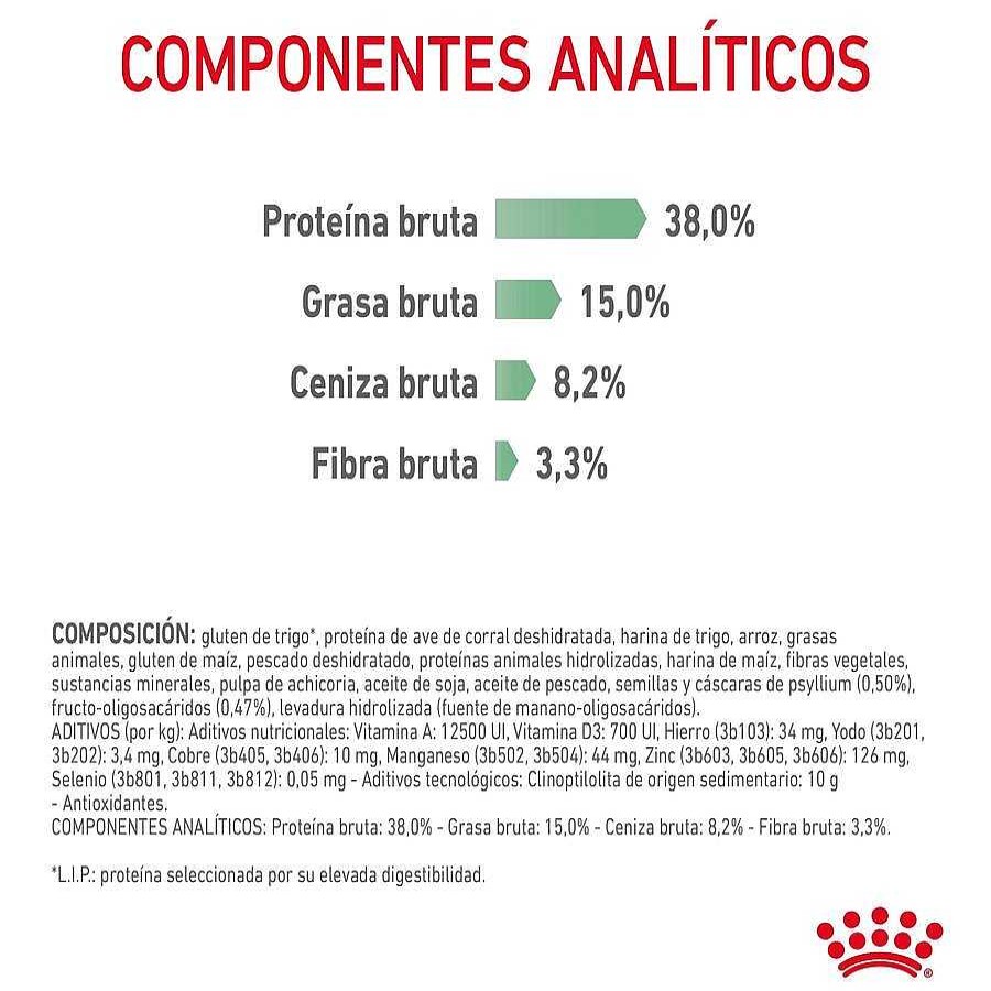 Gatos Royal Canin Pienso Seco | Royal Canin Adult Digestive Pienso Para Gatos