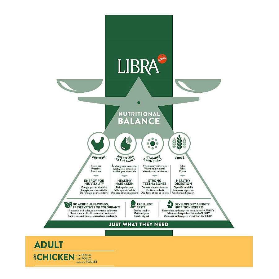 Gatos Libra Pienso Seco | Libra Adult Pollo Pienso Para Gatos