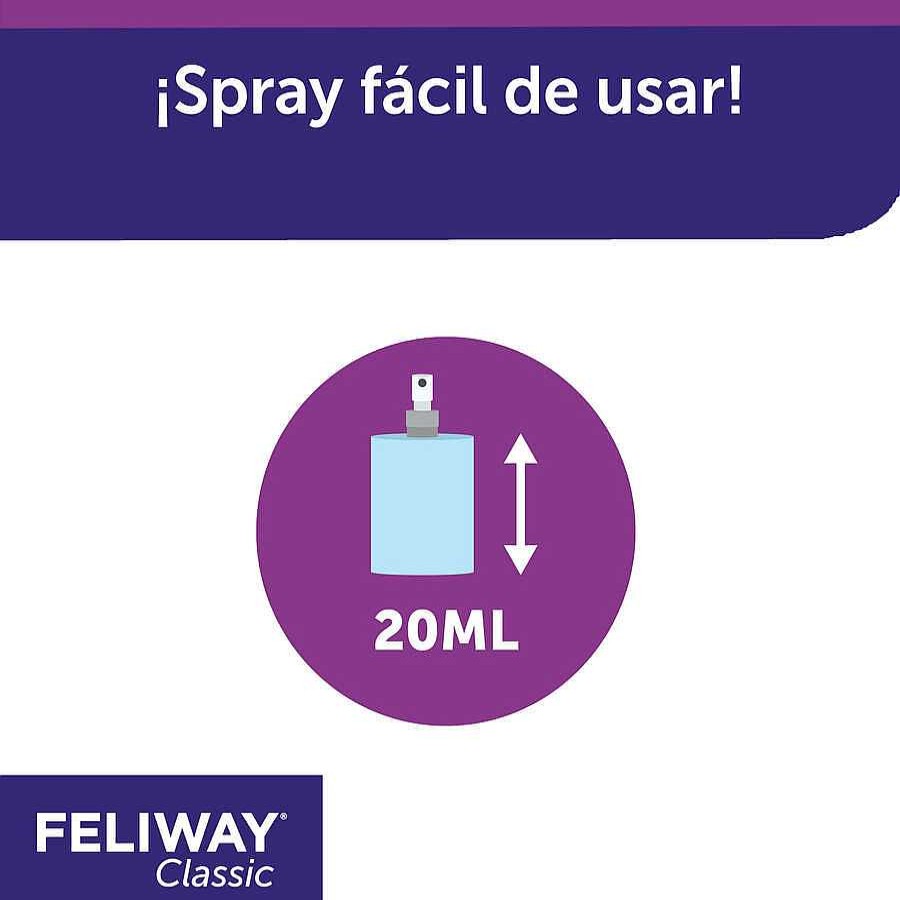 Gatos Feliway | Feliway Spray Tranquilizante Para Gatos