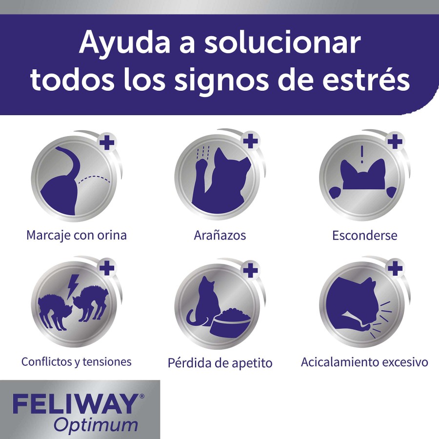 Gatos Feliway | Feliway Optimum Difusor Tranquilizante Para Gatos