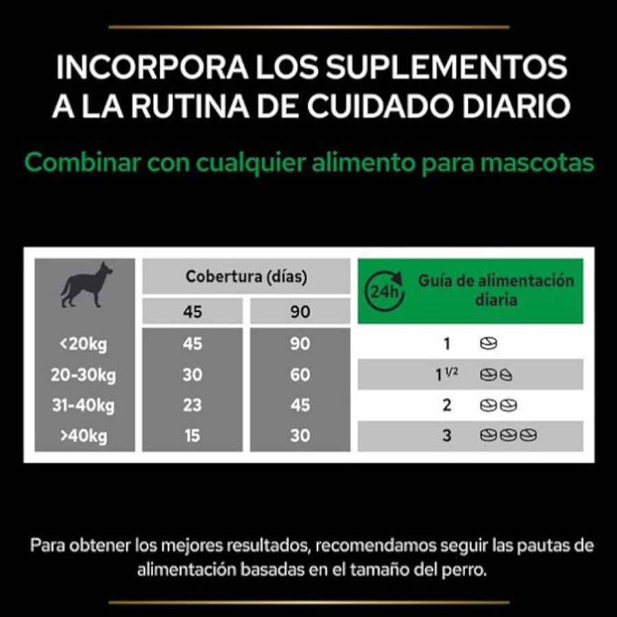 Perros Pro Plan Salud Y Complementos | Pro Plan Relax + Para Perros