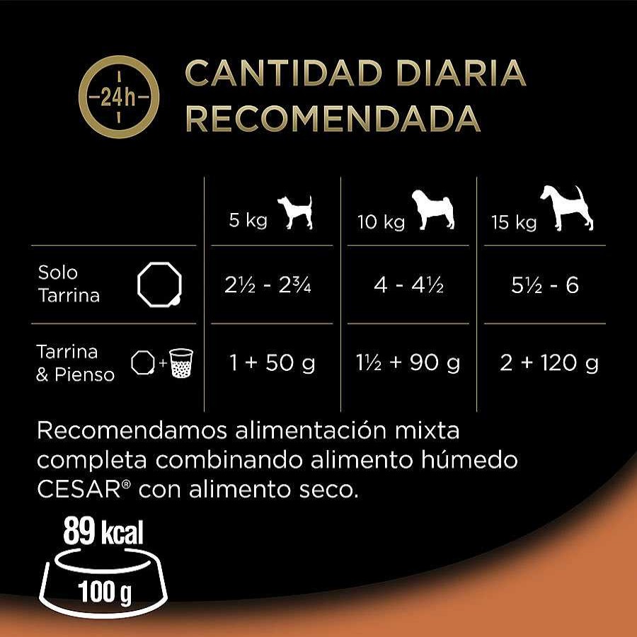 Perros Cesar Comida H Meda | Cesar Selecci N Clasicos Tarrina En Pat Para Perros - Multipack