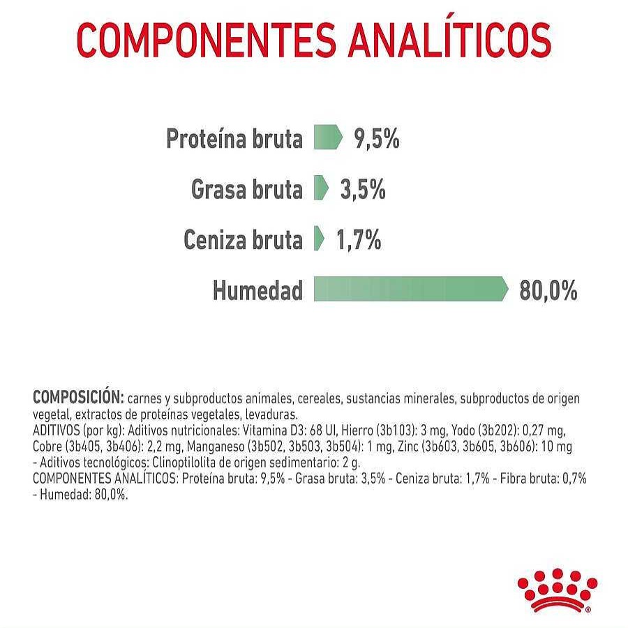 Gatos Royal Canin Comida H Meda | Royal Canin Digestive Sensitive Sobre Para Gatos