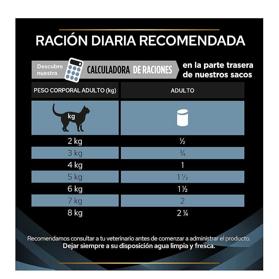 Perros Pro Plan Dietas Veterinarias | Pro Plan Veterinary Diets Convalescence Latas Para Perros Y Gatos