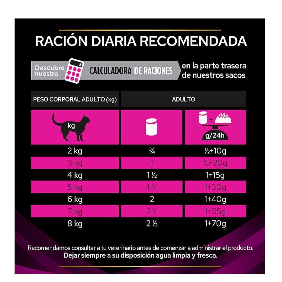 Gatos Pro Plan Dietas Veterinarias | Pro Plan Veterinary Diets Urinary Pavo Latas Para Gatos