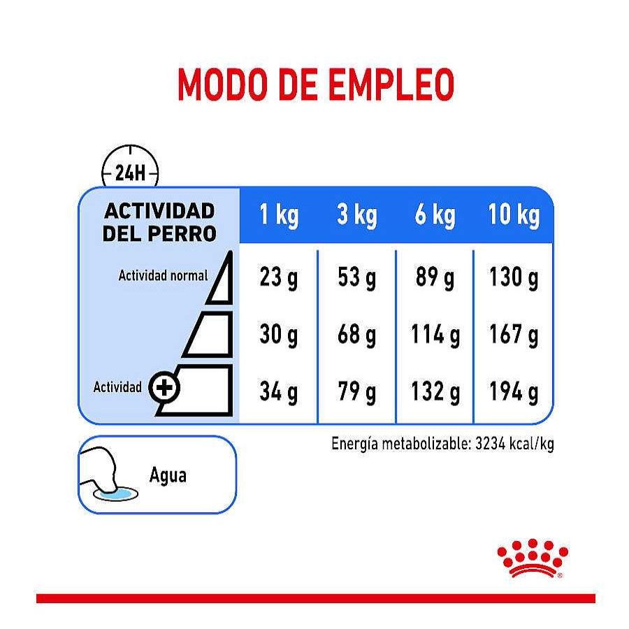 Perros Royal Canin Pienso Seco | Royal Canin Mini Light Weight Care Pienso Para Perros