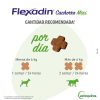 Perros Vetoquinol Salud Y Complementos | Vetoquinol Flexadin Young Mini Condroprotector Para Perros