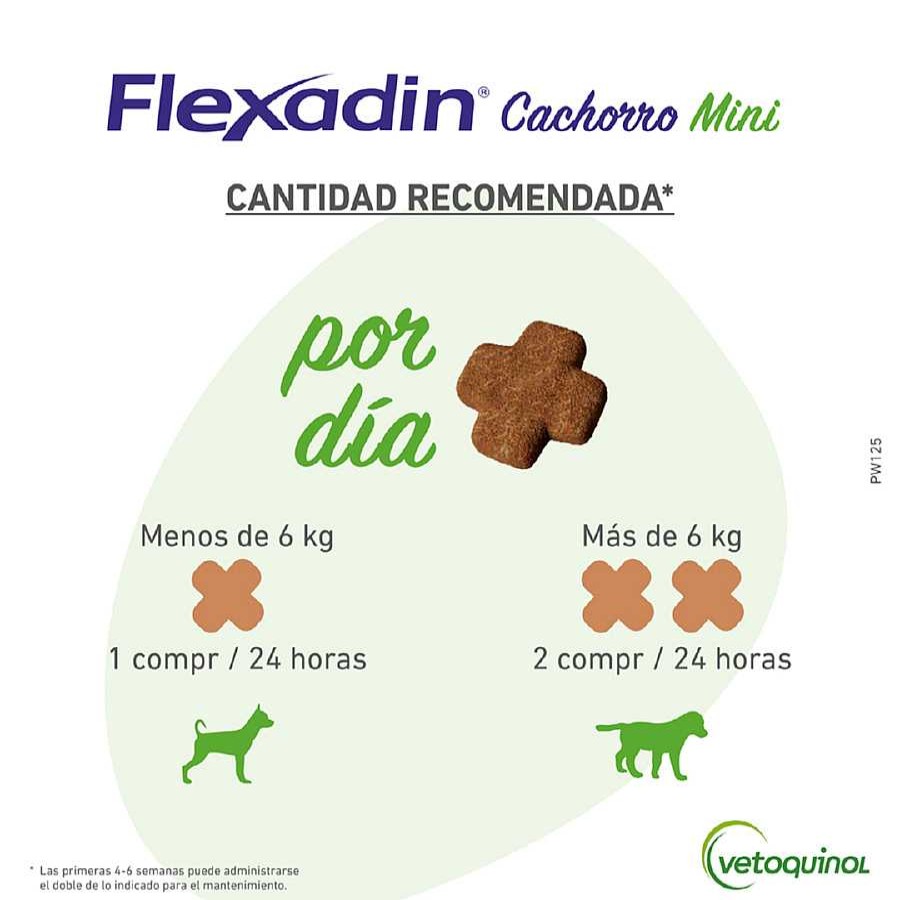 Perros Vetoquinol Salud Y Complementos | Vetoquinol Flexadin Young Mini Condroprotector Para Perros