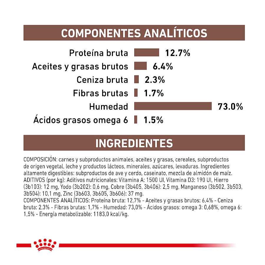 Perros Royal Canin Dietas Veterinarias | Royal Canin Veterinary Recovery Lata Para Perros Y Gatos