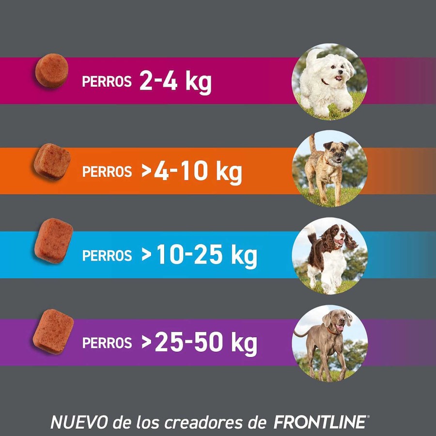 Perros Frontpro Antiparasitarios | Frontpro Comprimidos Masticables Antiparasitario Para Perros