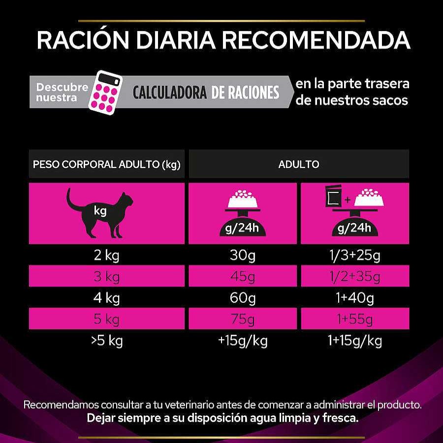 Gatos Pro Plan Dietas Veterinarias | Pro Plan Veterinary Diets Urinary Pienso Para Gatos