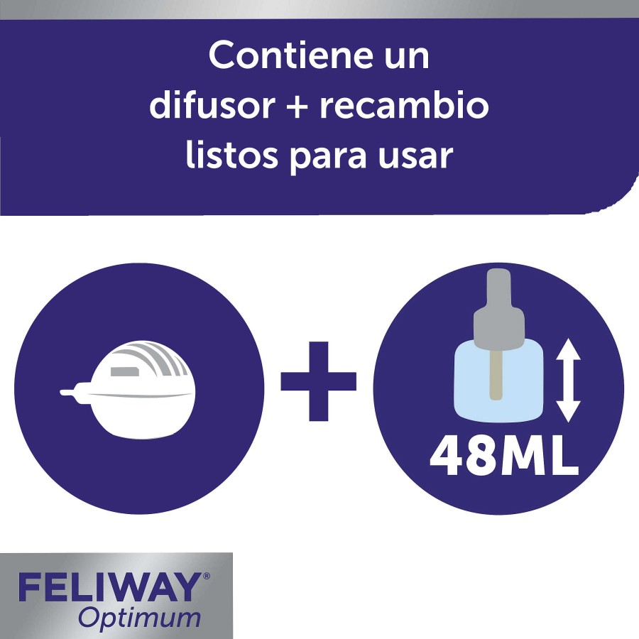 Gatos Feliway | Feliway Optimum Difusor Tranquilizante Para Gatos