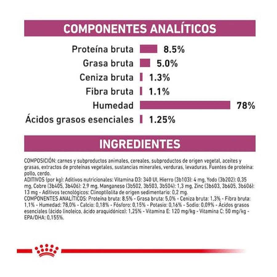 Gatos Royal Canin Dietas Veterinarias | Royal Canin Comida H Meda Senior Consult Stage 2