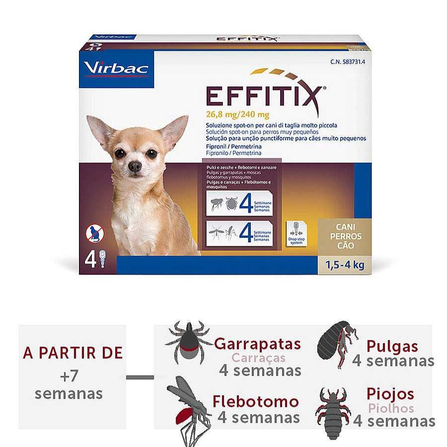 Perros Virbac Antiparasitarios | Effitix Antiparasitario En Pipetas Para Perros