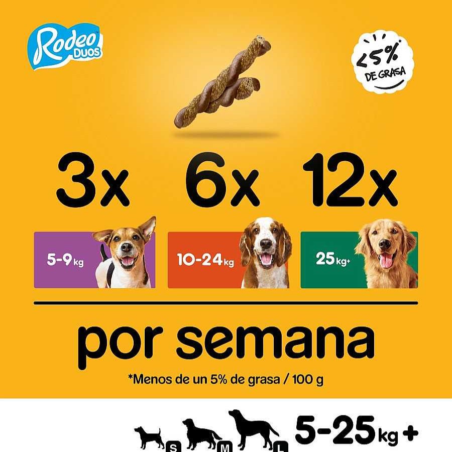 Perros Pedigree Snacks Y Chuches | Pedigree Rodeo Duos Snack Pollo Y Bacon Para Perros