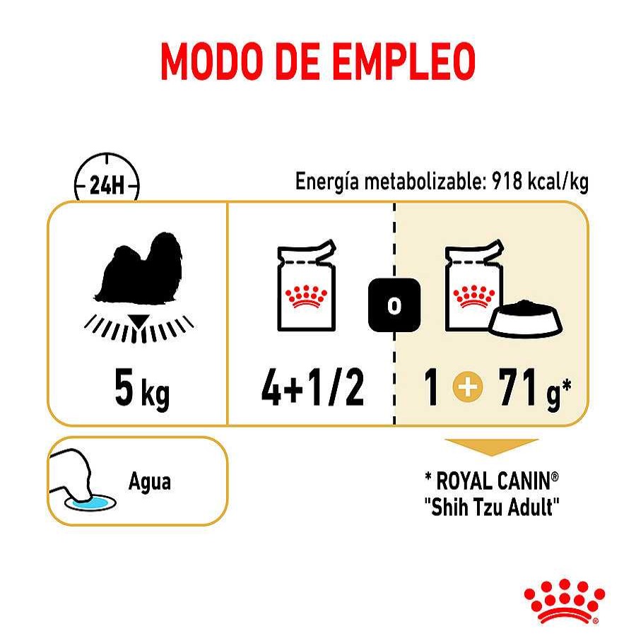 Perros Royal Canin Comida H Meda | Royal Canin Adult Shih Tzu Pat